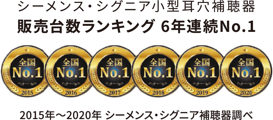 市場 YorkSound 補聴器ドームセット クローズドイヤーチップ BTE補聴器用クリーニングブラシとサウンドチューブ付き：TSZショップ市場店