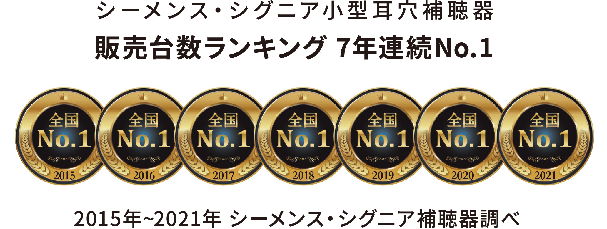 シグニアの補聴器