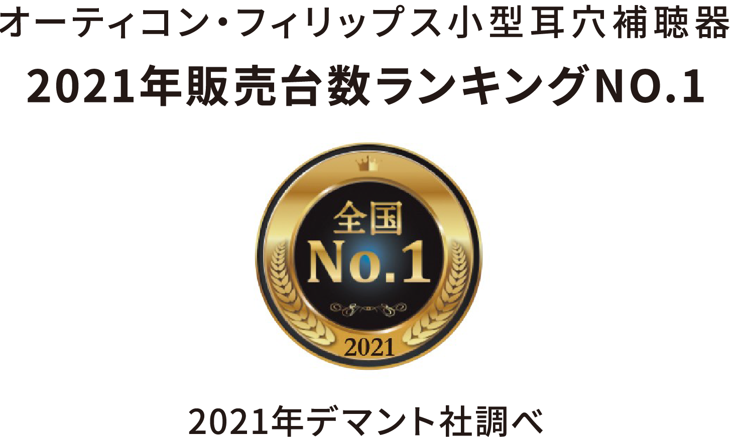 フィリップスの補聴器