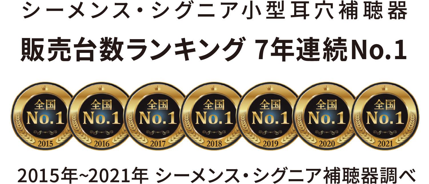 シーメンス小型耳穴補聴器6年連続販売台数全国No.1