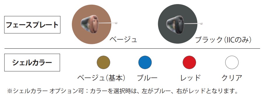 まずは見た目が大事！「目立たない」「スタイリッシュ」な補聴器コレクション2019 - 小型補聴器専門店ヒヤリングストア（東京・神奈川9店舗：認定補聴器 技能者、言語聴覚士のいるお店）